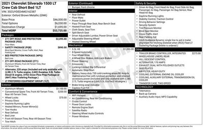 2021 Chevrolet Silverado 1500 LT